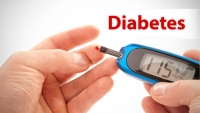 मधुमेह (Diabetes)