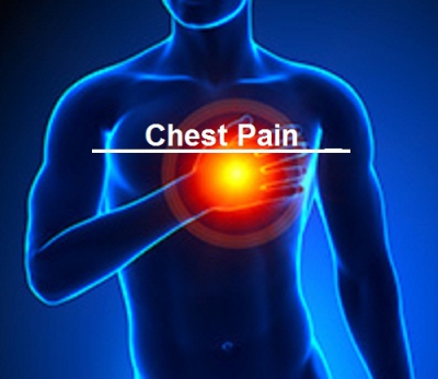 सीने में दर्द (Chest Pain)